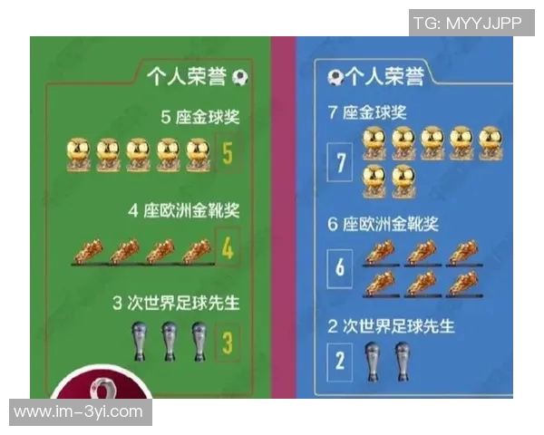 梅西非点球进球数领先C罗两人对比数据揭示足球传奇之争 梅西非点球进球数领先C罗两人对比数据揭示足球传奇之争